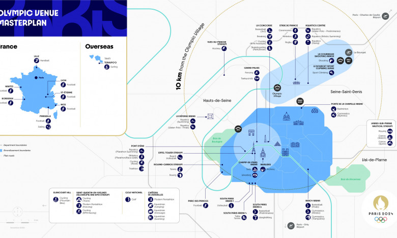 オリンピックは東京からパリへ